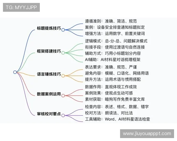 提升ag试玩登录线路速度的实用技巧与优化建议
