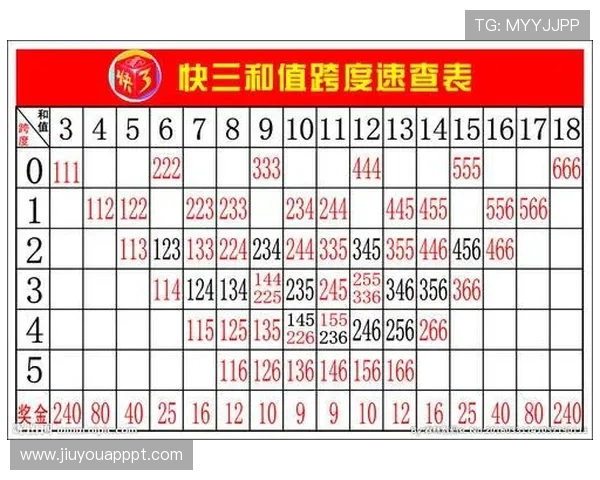 九游娱乐滚球如何选择优质的投注策略提升中奖率的实用技巧分享